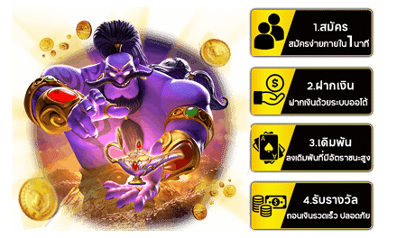 ขั้นตอนการเปิดยูสด้วยตัวเองง่าย ๆ ใน 3 ขึ้นตอน